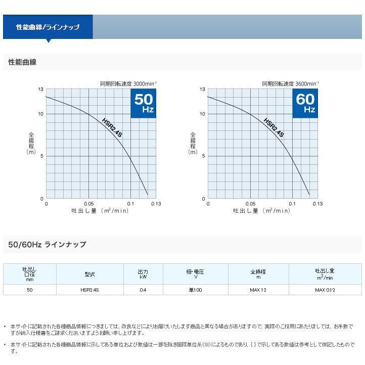 ◇ツルミ製作所　低水位残水用水中ポンプ(非自動型)　HSR2.4S-51　50HZ（東日本用）　※周波数は50Ｈｚとなります。60Ｈｚの地域では使用不可。　※代引不可_2