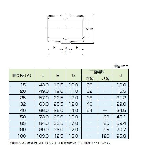 積水化学工業 エスロン HTLP用 UX継手 六角ニップル 15A（1/2