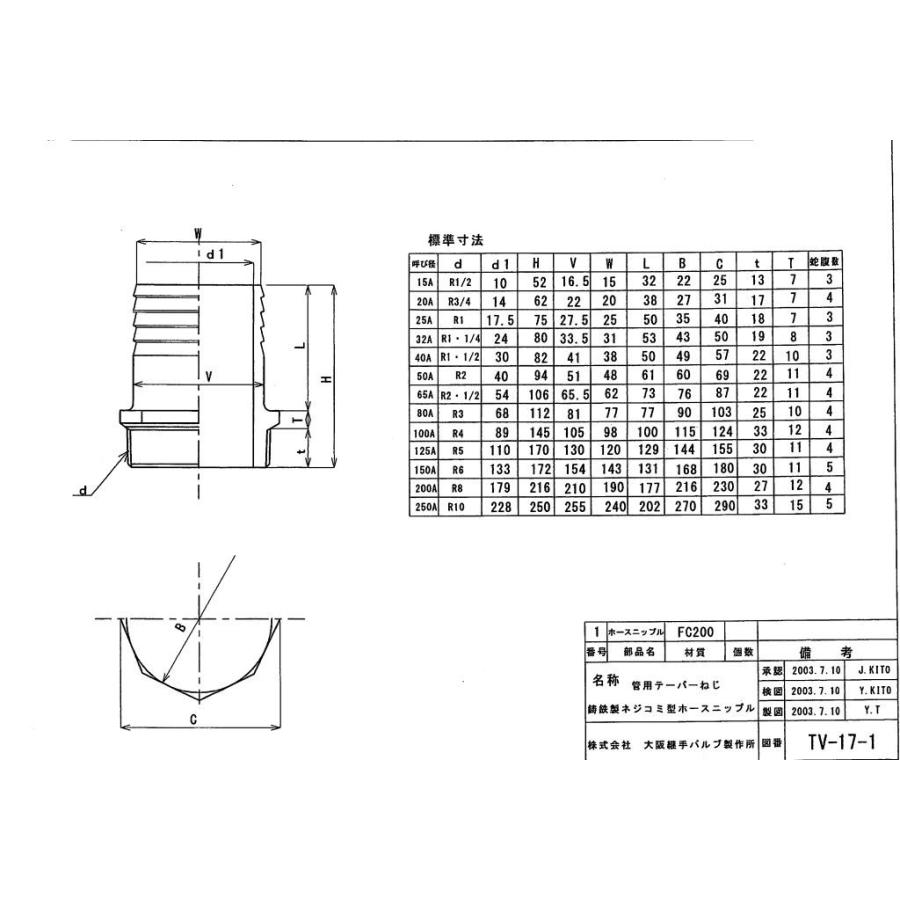 ホースニップル 鋳物 50A×2