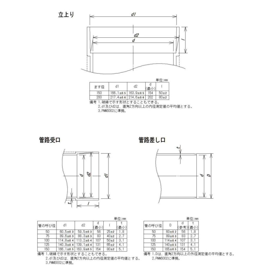 塩ビ製 宅内マス 45°合流段差付左 100×150 (下水道排水桝) 45YS 塩ビ製 宅内マス 45°合流段差付左 100×150 (下水道排水桝) 45YS
