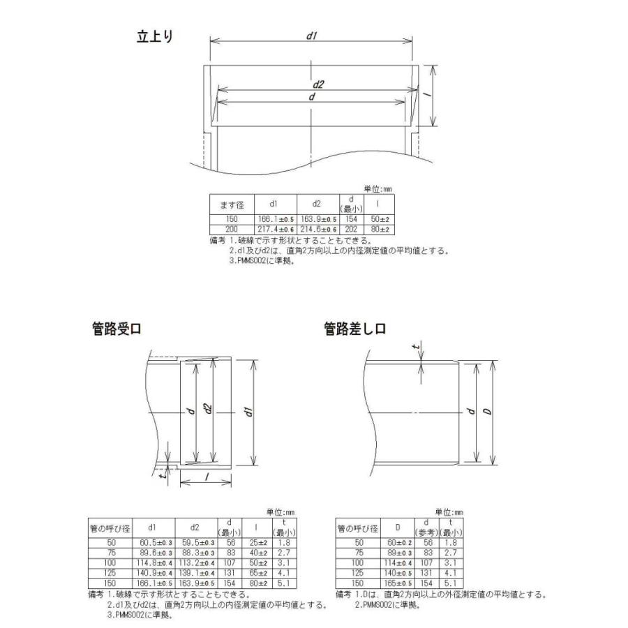 塩ビ製 宅内マス 90°合流段差付右 100×150 (下水道排水桝) 90YS 塩ビ製 宅内マス 90°合流段差付右 100×150 (下水道排水桝) 90YS