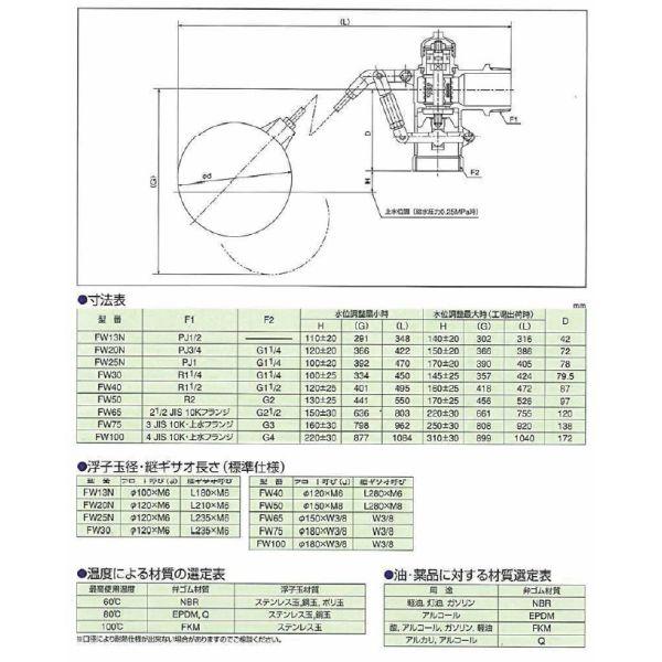 兼工業 圧力バランス型 複式ボールタップ FW40（ポリ玉） : 現場屋さん 
