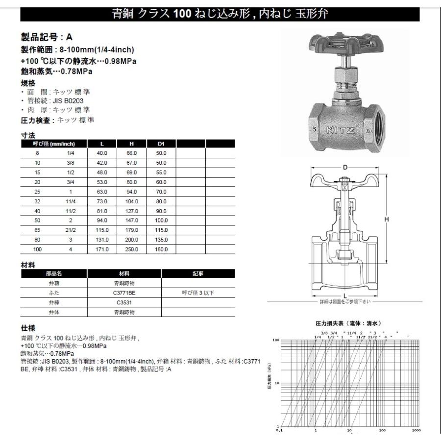 キッツ (KITZ) グローブバルブ 100型 A 32A (1 1/4B) キッツ キッツ (KITZ) グローブバルブ 100型 A 32A (1 1/4B) キッツ