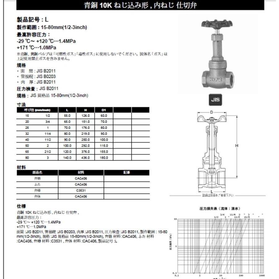 キッツ (KITZ) 黄銅製 JIS 10K ゲートバルブ L型 L-40A(1 1/2B キッツ (KITZ) 黄銅製 JIS 10K ゲートバルブ L型 L-40A(1 1/2B