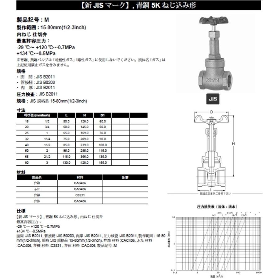 キッツ (KITZ) 黄銅製 JIS 5K ゲートバルブ M型 M-32A(1 1/4B) 在庫