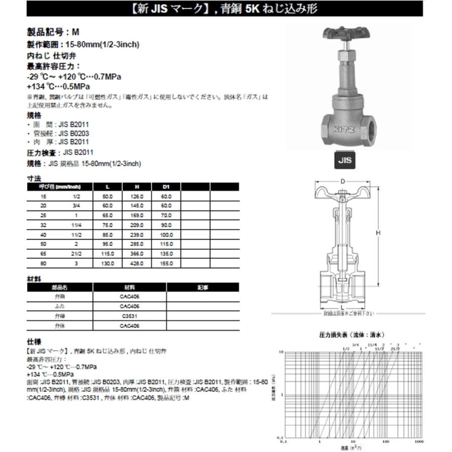 キッツ(KITZ) 空圧 《BS型/スプリングリターン》 ダクタイル鉄製ボール