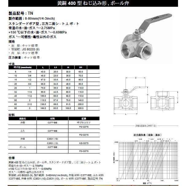 キッツ (KITZ) 横形三方Tボールバルブ 400型 TN 10A(3/8B) 在庫あり