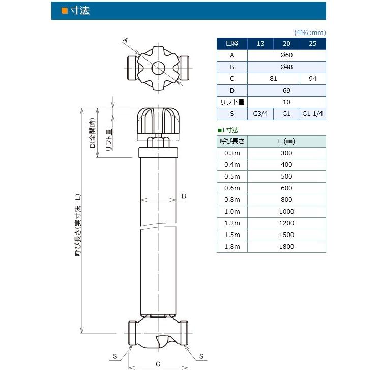 当日出荷 送料無料 不凍水抜栓 （MT-2-20060） 20mm×0.6m（竹村 