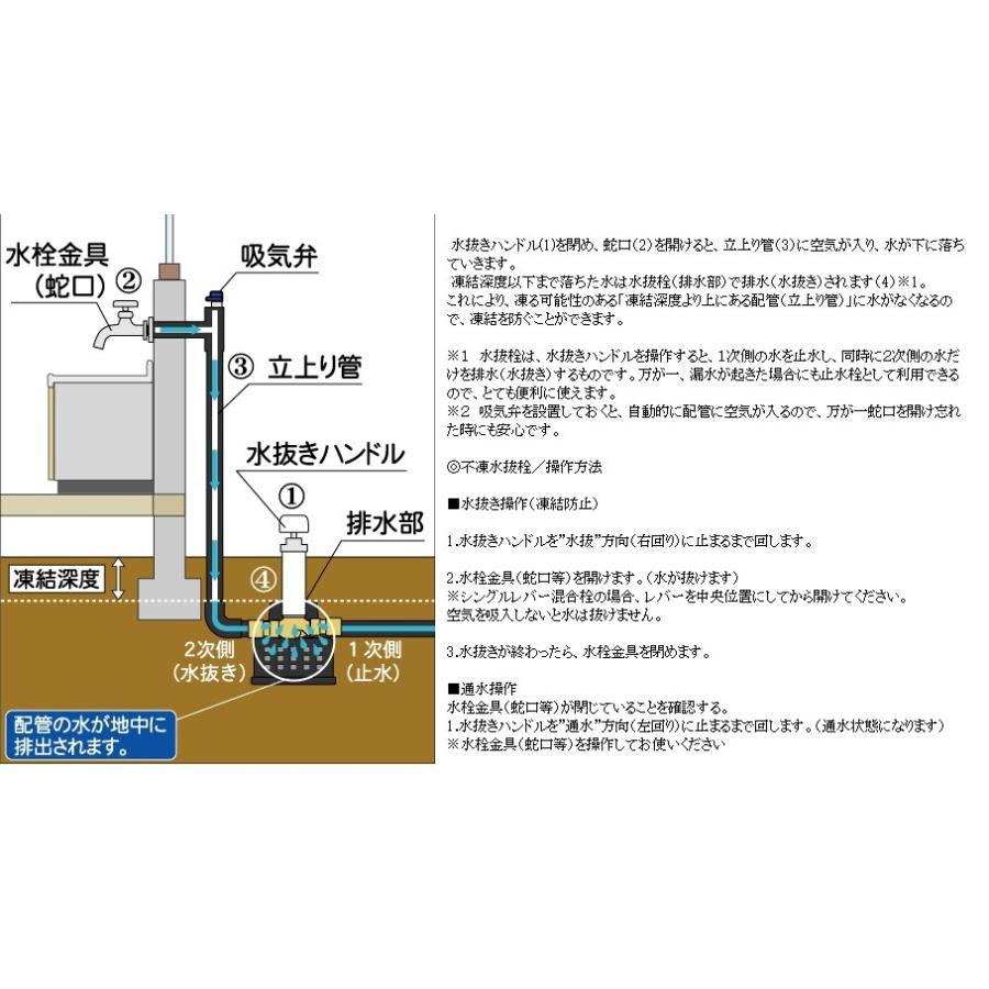 当日出荷 送料無料 不凍水抜栓 （MT-2-20060） 20mm×0.6m（竹村 