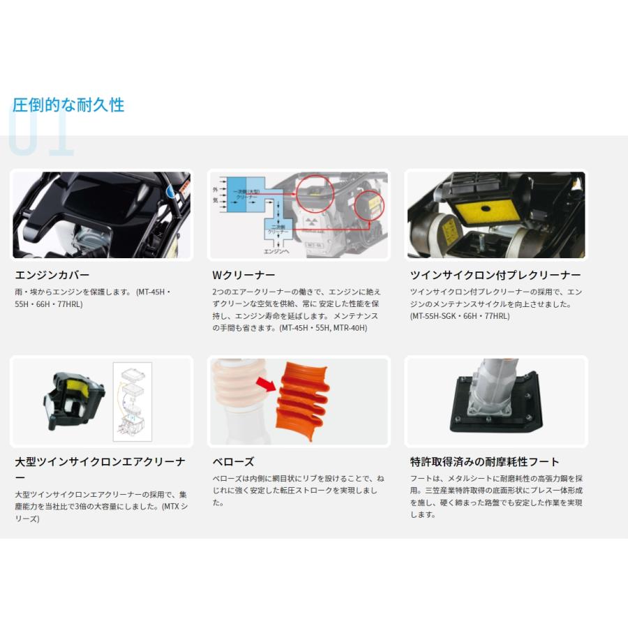 ◇三笠産業　ミカサ  MTRタンピングランマー　MTR-40H  ホンダ製エンジン搭載☆代引不可☆｜tugiteyasan｜03