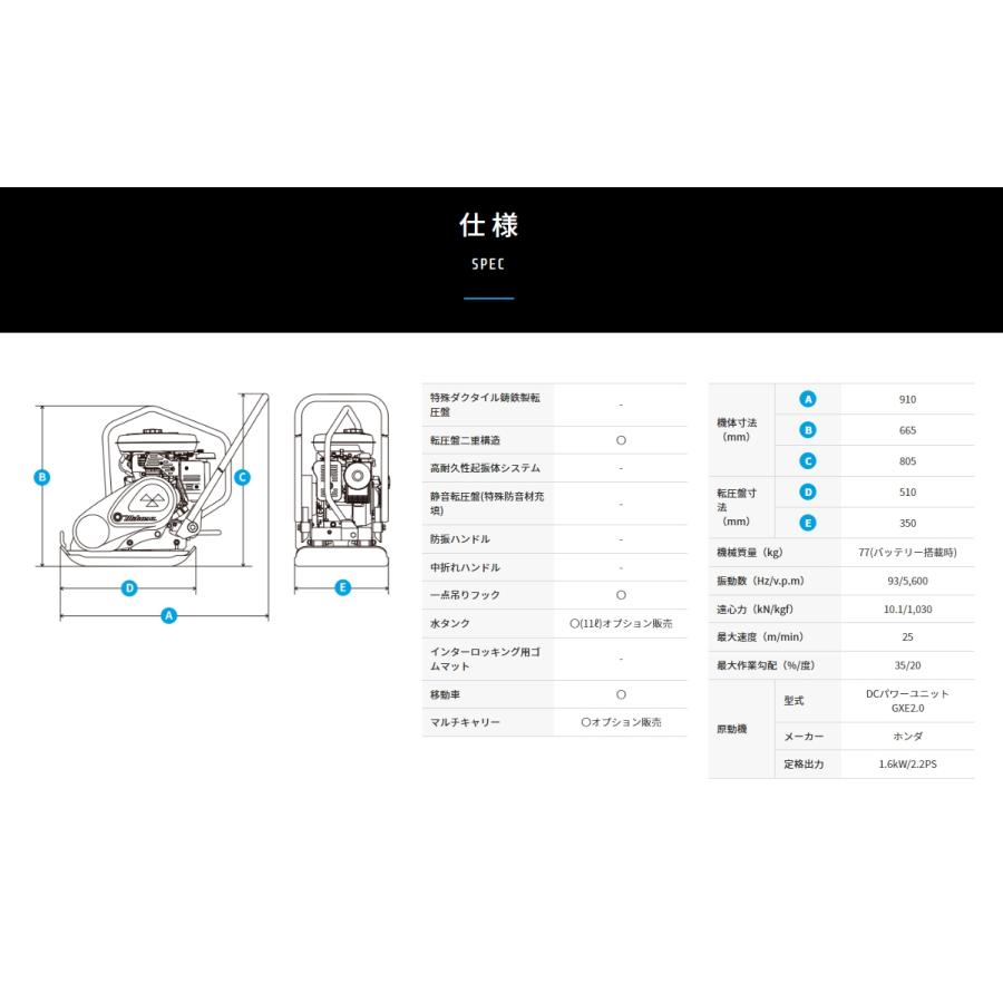 ◇三笠産業　ミカサ   充電　バッテリー式　プレートコンパクター MVC-e60　バッテリー+充電器付　☆代引不可☆｜tugiteyasan｜02