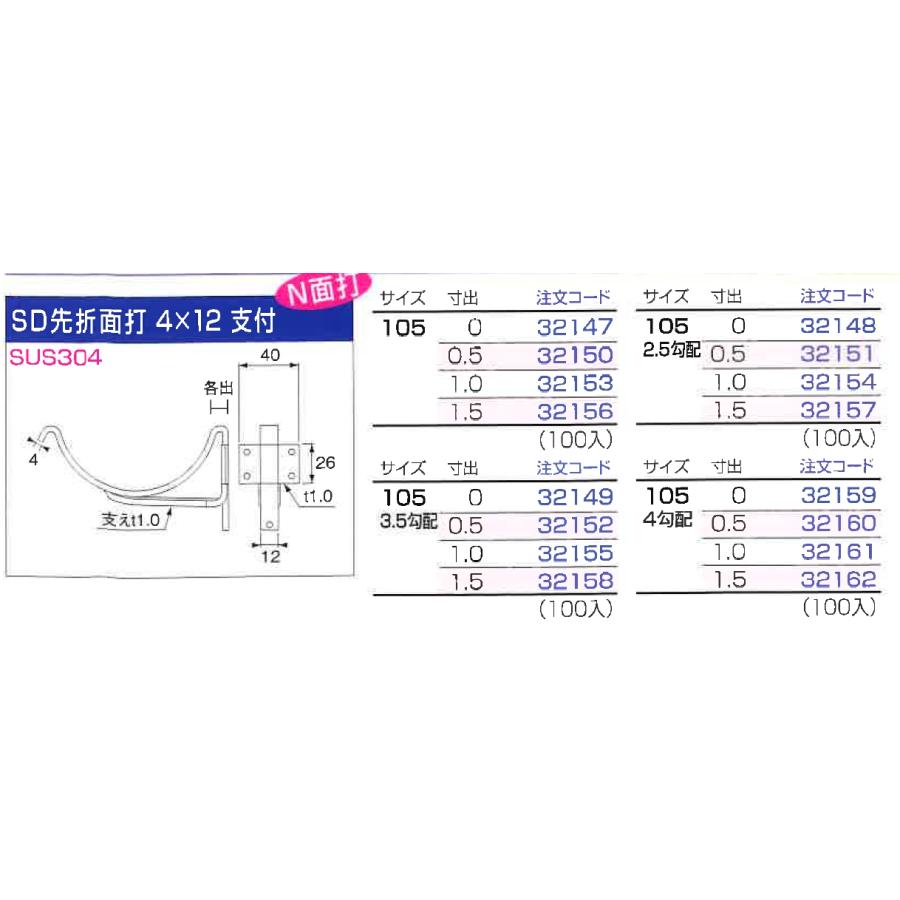100個☆スーパー樋受☆勾配3寸5分☆5分出☆105☆支持金具☆送料込み tugiteyasan_syoumen-2-a