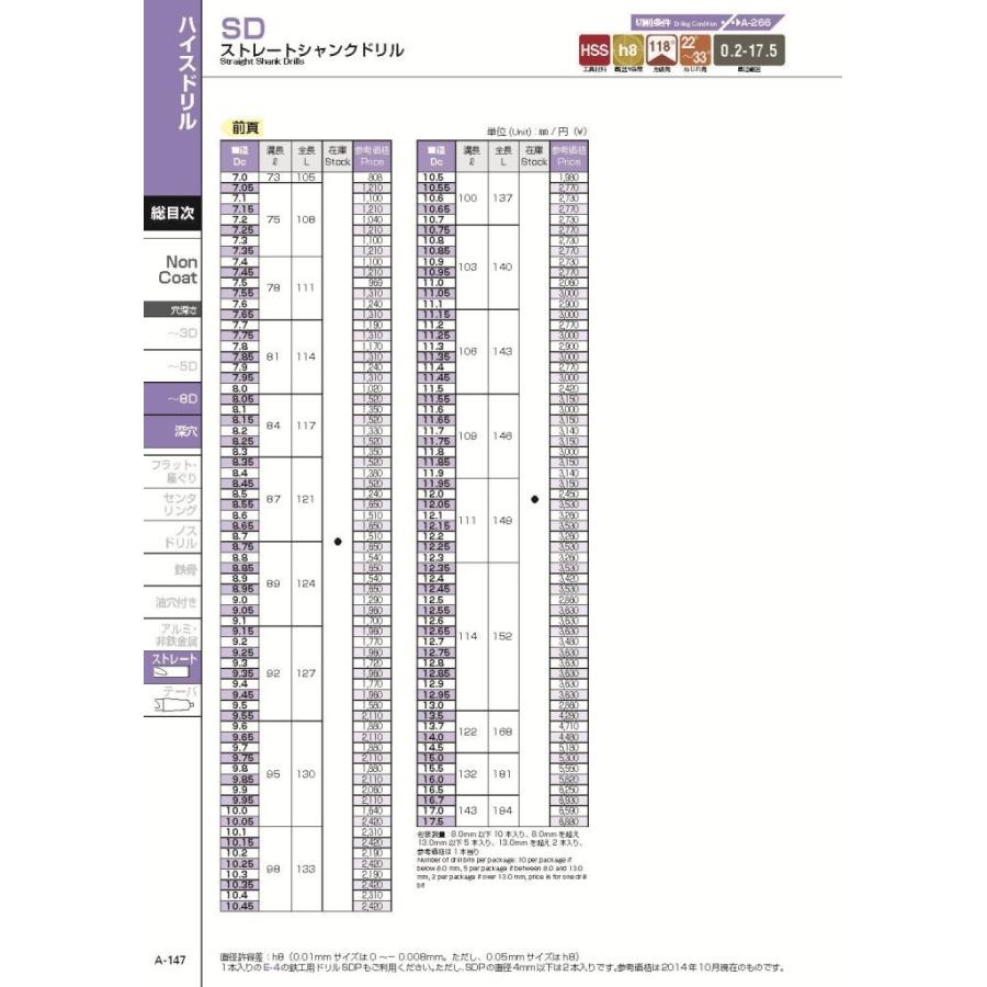 ☆メール便可☆NACHI ナチ　鉄工用ストレートシャンクドリル　HSS  SD-1.7　1.7mm 　バラ出荷　 用途　/　鉄・銅・アルミ・プラスチック・木材｜tugiteyasan｜05