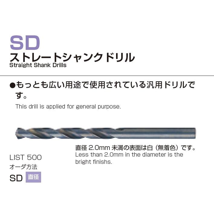 ☆メール便可☆NACHI ナチ 鉄工用ストレートシャンクドリル HSS