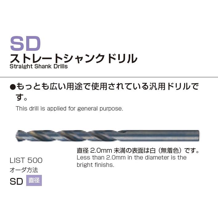 NACHi(ナチ)ハイスドリル ストレートシャンクドリル SD 8.4mm (5本入) - glidanow.co.il
