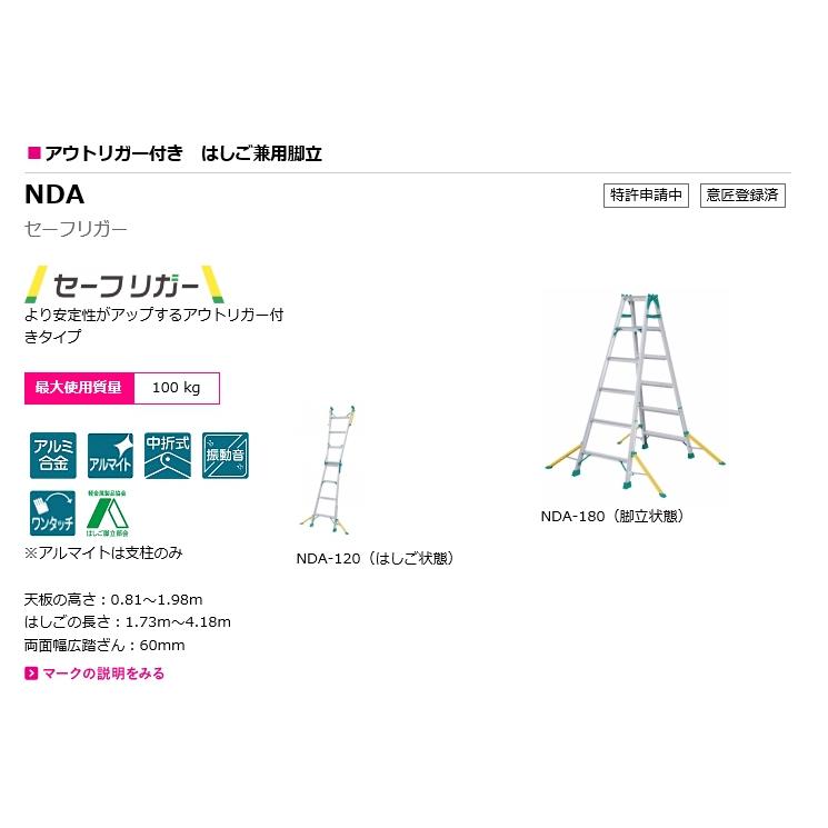 ピカ アウトリガー付き はしご兼用脚立 セーフリガー NDA-90 ピカ アウトリガー付き はしご兼用脚立 セーフリガー NDA-90