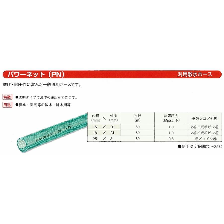 普通の水道用ホース 緑 網入（内径18×外径24Φ）※1Mカット販売 当日 
