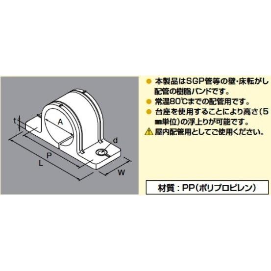 セール・キャンペーン 樹脂製 樹脂浮上りサドル GP20A プラサドルバンド カラー テープ・結束具