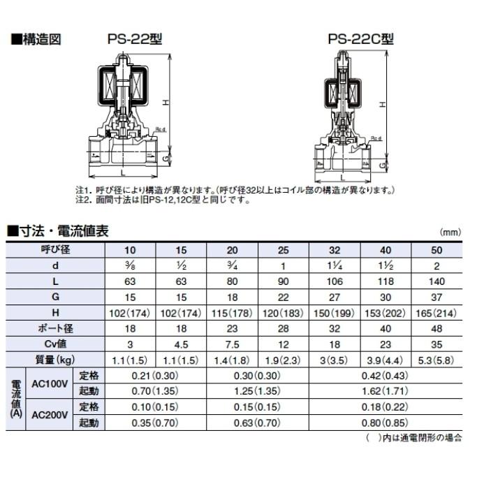 ベン:電磁弁 桃太郎2 (ピストン式) ＜PS22-W＞ 型式:PS22-W-32A ☆送料 