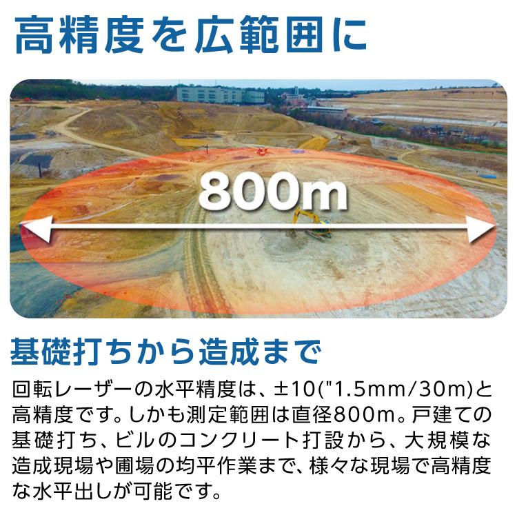 + LS-100D 【水平】 　乾電池パッケージ）受光器+三脚付き　※代引き不可