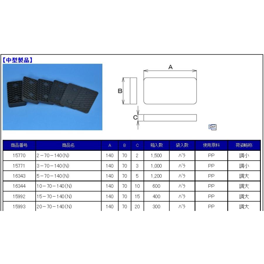 調整プレート サイズ中 70×140ミリ 厚さ 5mm バラ売り