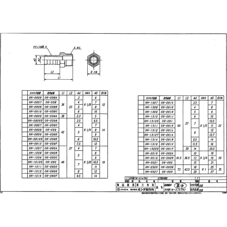 ホースニップル 真鍮 3/8×8mm 竹の子 タケノコ 真中 : 現場屋さん