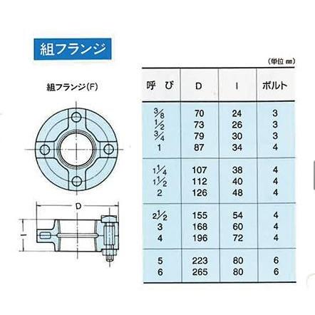 【しるばー】購入ページ②/4 BEET ビート ハイパーバンク カラー：シルバー(ポジション