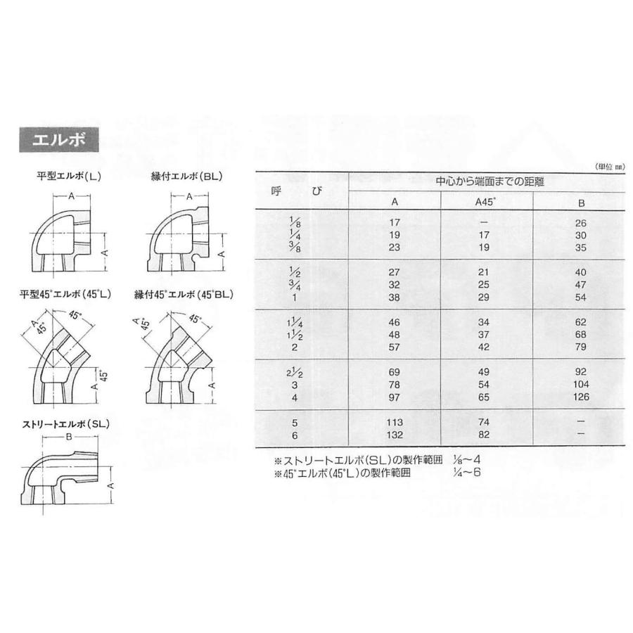 当日出荷 白継手 白 エルボ 100A : 現場屋さんヤフー店 - 通販 - Yahoo