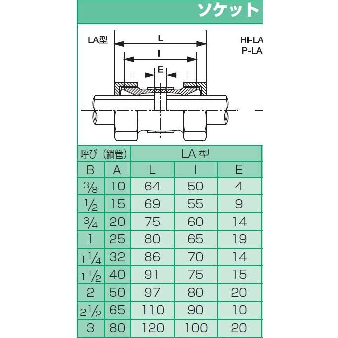当日出荷 白継手 白 LAソケット 32A : 現場屋さんヤフー店 - 通販