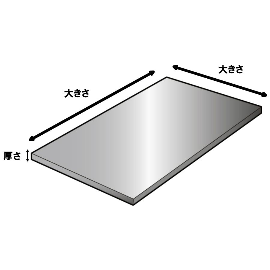 BUYEE　鉄板 10枚 ヘラ 10個 BUYEE 鉄板 10枚 ヘラ 10個 Amazon | 石鋸工業 現場屋 鋼ヘラ