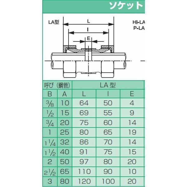 現場屋さん 白ガス管用継手 LAソケット Φ25A(1