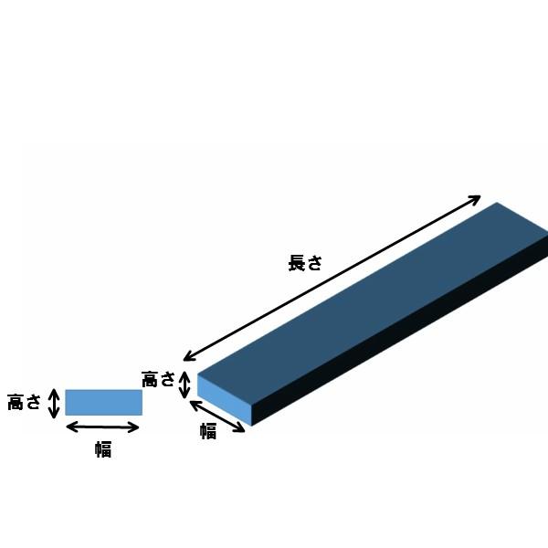 日本廉価 ステンレス製（SUS304)　平鉄　平鋼　フラットバー　FB　厚さ 5ミリ× 幅 30ミリ 長さ2m