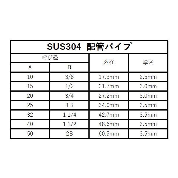 現場屋さん ステンレス SUS304  配管パイプ　両ねじ加工　Φ15A (1/2B)外径 約21.7mm× 長さ 1.5ｍ (1500mm)以下　厚さ 3.0mm  日鉄ステンレス鋼管  TP-A｜tugiteyasan｜03