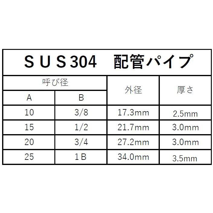 ステンレス SUS304 配管パイプ パイプニップル 25A 1B×4000mm ステンレス SUS304 配管パイプ パイプニップル 25A 1B×4000mm
