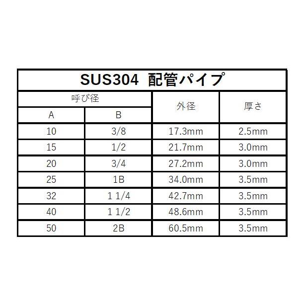 現場屋さん ステンレス SUS304 配管パイプ　両ねじ加工　Φ32A (1 1/4B)外径 約42.7mm× 長さ 2.0ｍ (2000mm)以下　厚さ 3.5mm 日鉄ステンレス鋼管 TP-A