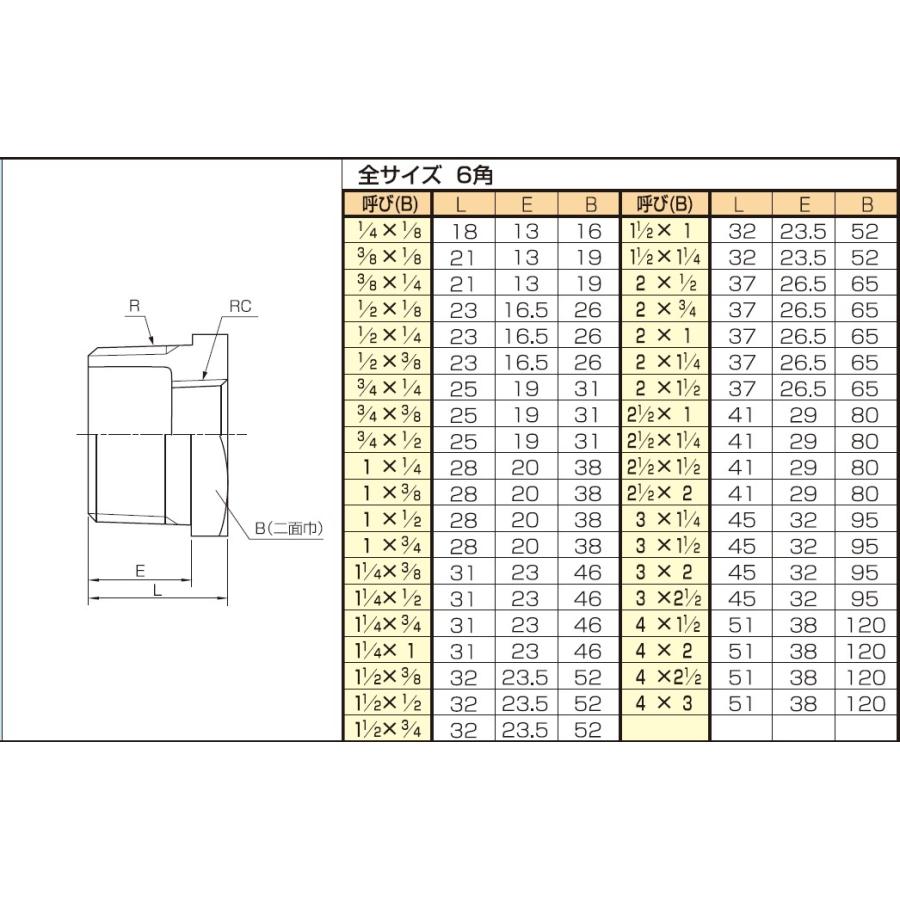 当日出荷 ステンレス ねじ込みブッシング 10A×8A 3／8×1／4