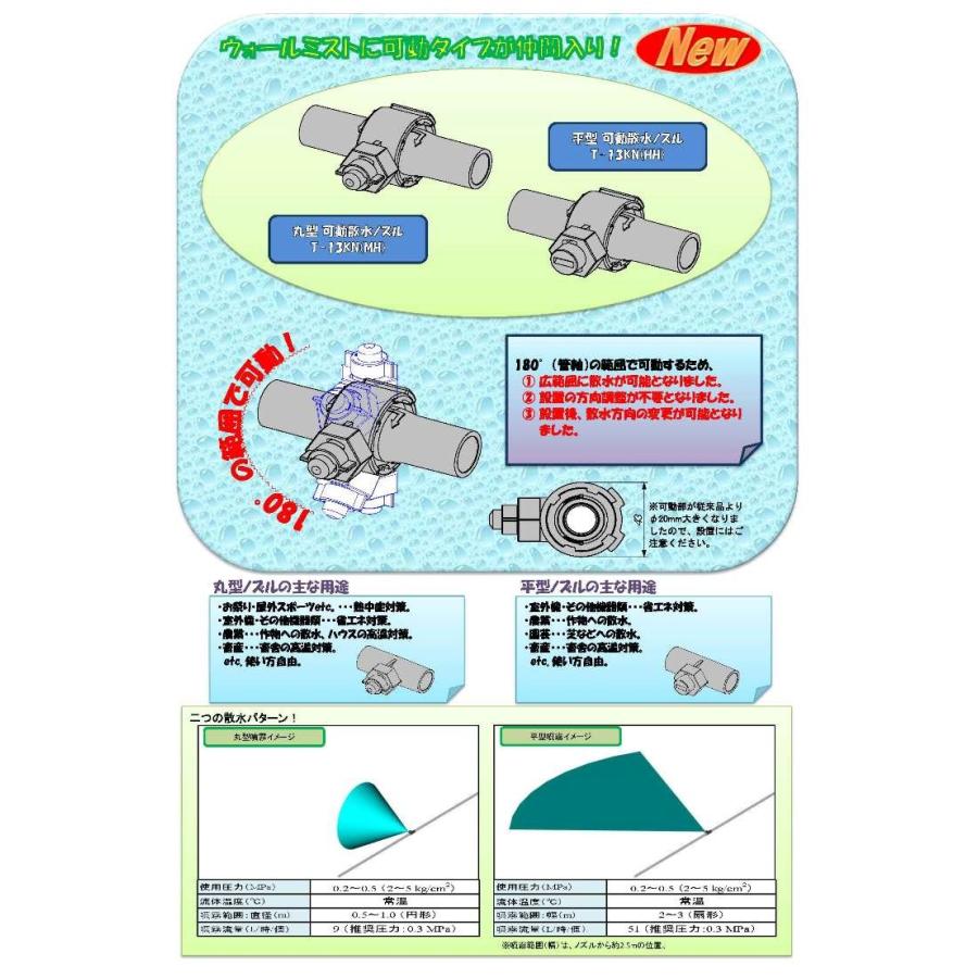 塩ビ製　散水ノズル　ウォールミスト　ウオールミスト　散水ノズル　可動式丸型　T-13KN(MH)　東栄管機製　ＴＳＫ　最短翌日着｜tugiteyasan｜04