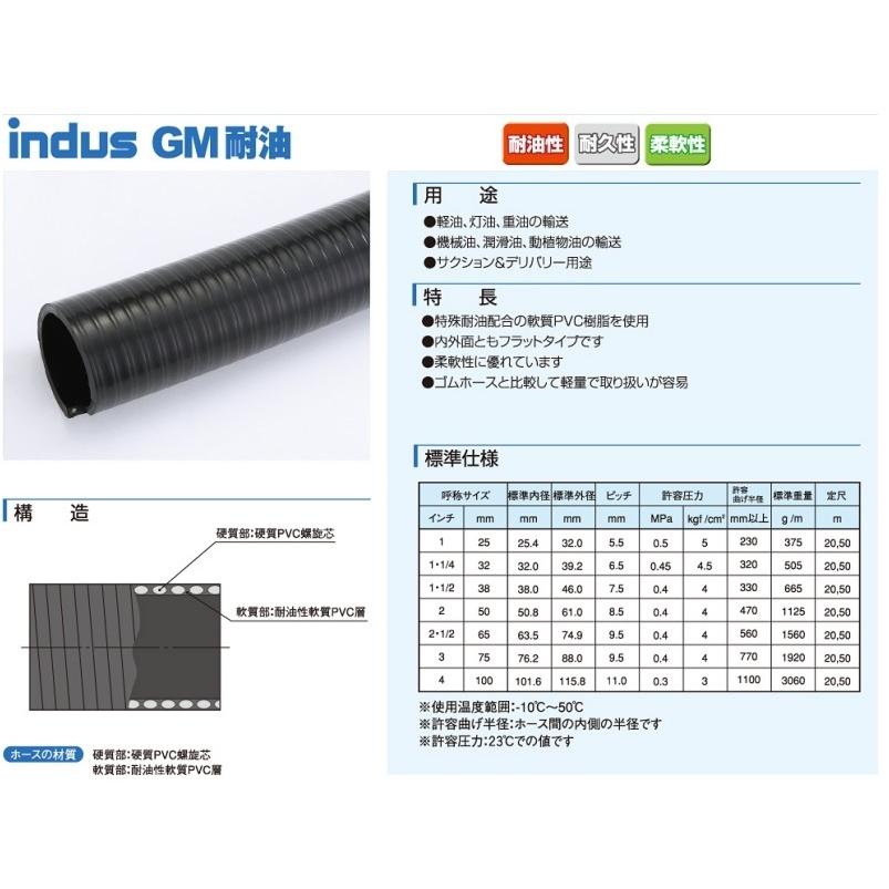 あす楽対応 耐油サクションホース 内径25 4 外径32f １ｍカット販売 当日出荷 最大ｍまで カクイチ インダスｇｍ耐油サクションホース Taiyu Gm 25 現場屋さんヤフー店 通販 Yahoo ショッピング
