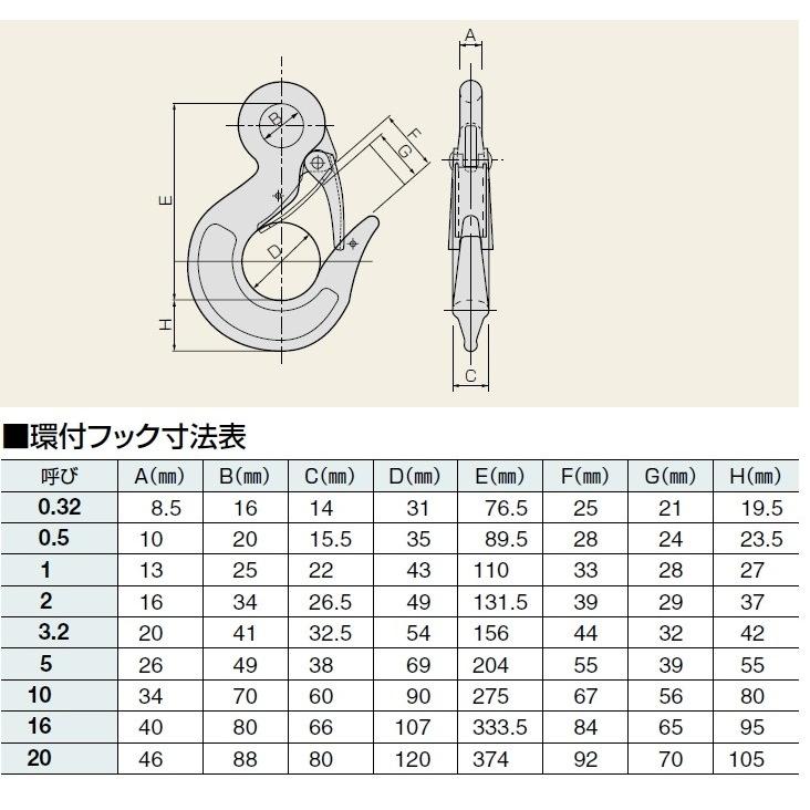 鍛造環付フック 安全レバー付 黒 2t : 現場屋さんヤフー店 - 通販
