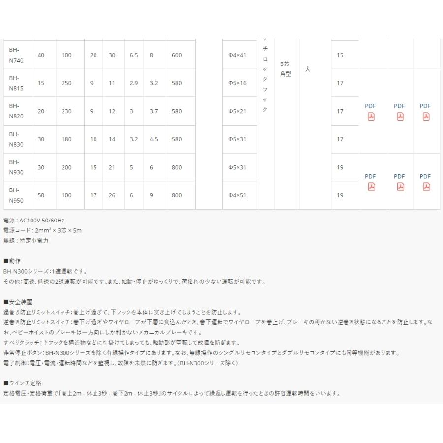◇トーヨーコーケン ベビーホイスト 無線操作タイプ ダブルリモコン BH