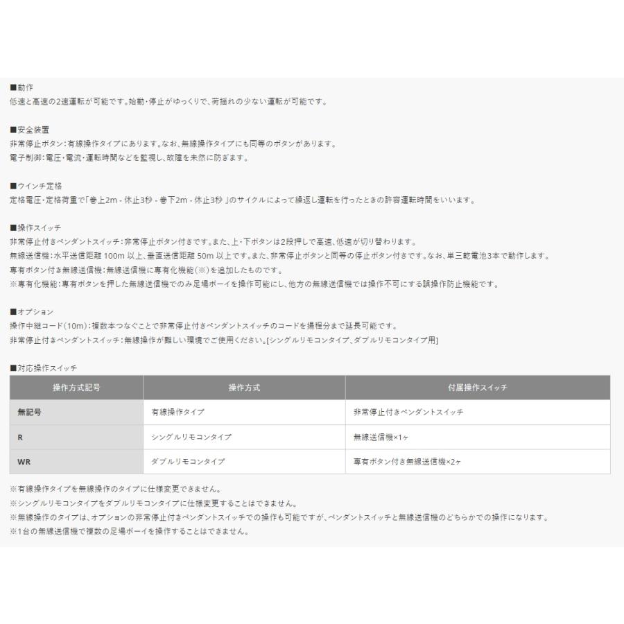 ◇トーヨーコーケン 足場材荷揚用ウインチ 足場ボーイ 無線操作