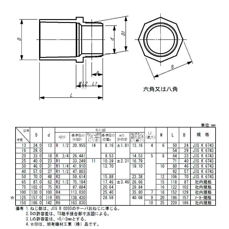 当日出荷　塩ビTS継手　水栓ソケット40｜tugiteyasan｜02