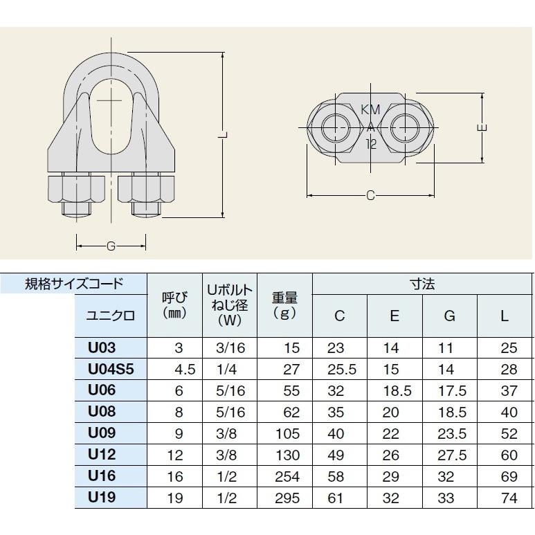 ユニクロメッキ　ワイヤークリップ　12mm