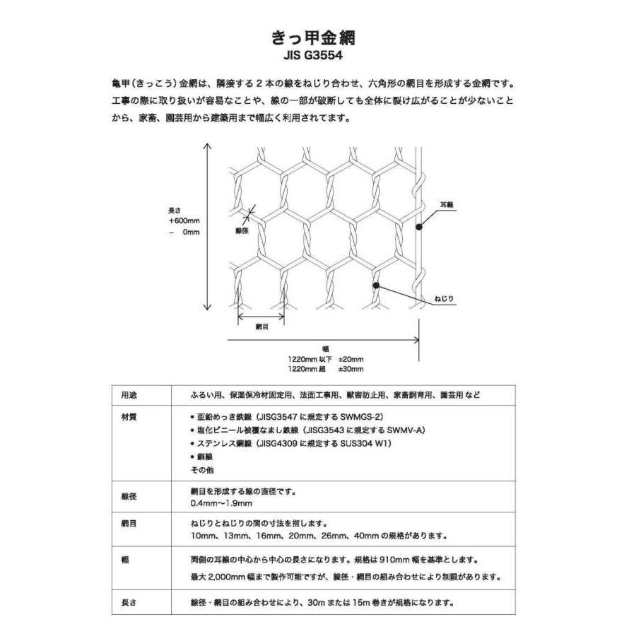 ビニール亀甲金網 910mm幅 #18（線径太さ 1.2mm) 網目26mm 30m巻 在庫