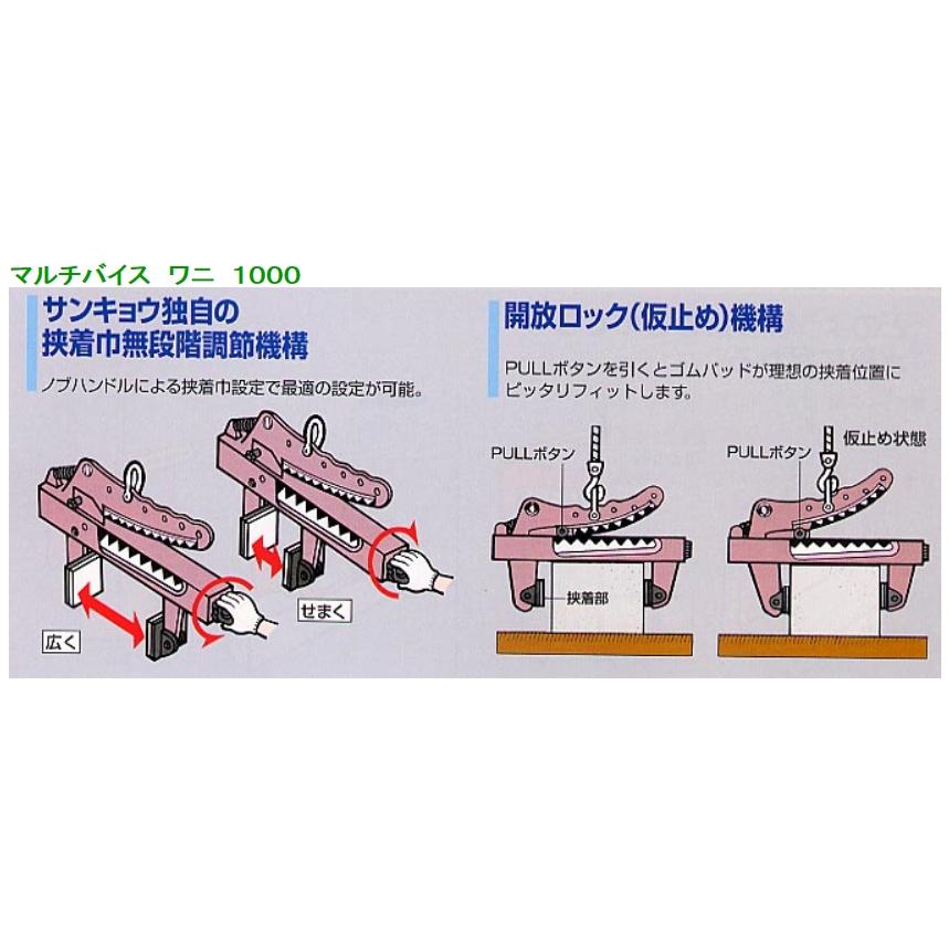 ＊＊SANKYO マルチバイス　ワニ1000　2台セット ◇マルチバイス ワニ1000 2台1セット サンキョウトレーディング