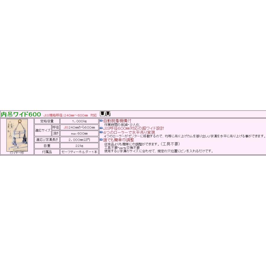 ◇マシンバイス 内吊り 内吊ワイド600 サンキョウトレーディング U字