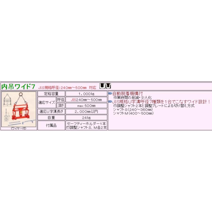 【中古】【店頭引取限定】SANKYO サンキョウトレーディング U字溝クランプ マシンバイス 内吊ワイド7 74,800円（税込） サンキョウトレーディング 内吊ワイド7 クランプ U字溝 : e-tool