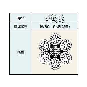 ユニック・クレーン用ワイヤーロープ JIS 鉄心入り 鋼心 共心 ユニック・クレーン用ワイヤーロープ JIS 鉄心入り 鋼心 共心