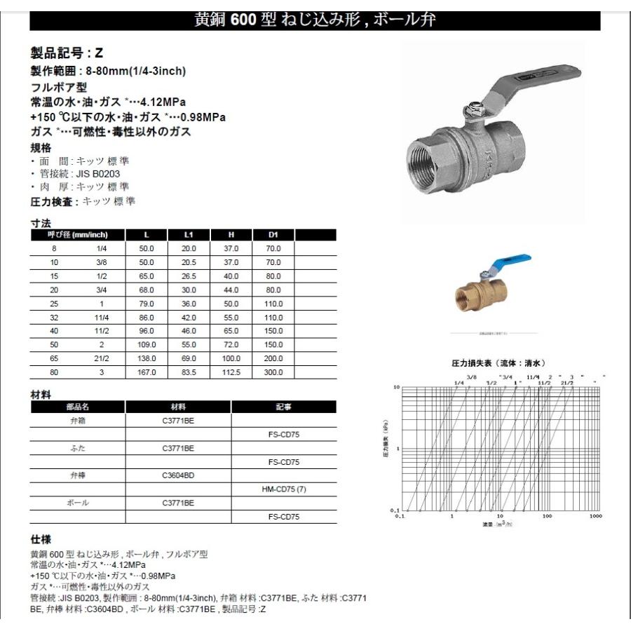 KITZ（キッツ） エコボールバルブ 600型  Z 25A  1"キッツ バルブ 黄銅  フルボア　在庫あり　当日出荷可｜tugiteyasan｜02