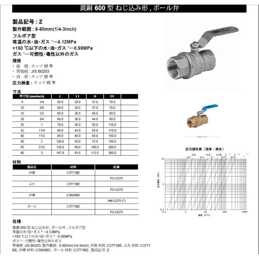 12月スーパーsale 15 Off Kitz 黄銅製汎用ボールバルブ エコボール フルボア ねじ込み形 600型 製品記号z 呼径80 3 面間 Mm 167 1ヶ 配管工具 Kosharybymisteka Com